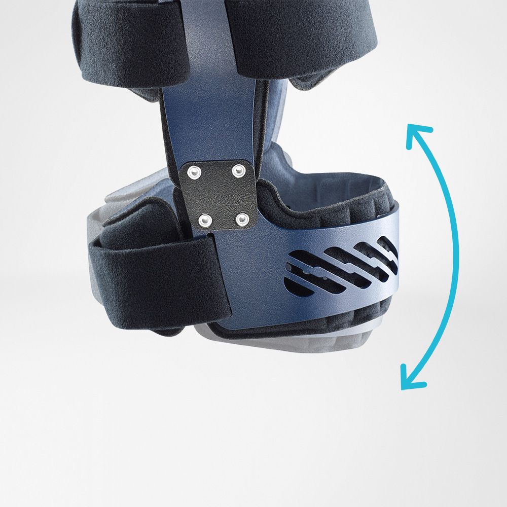 SecuTec® OA